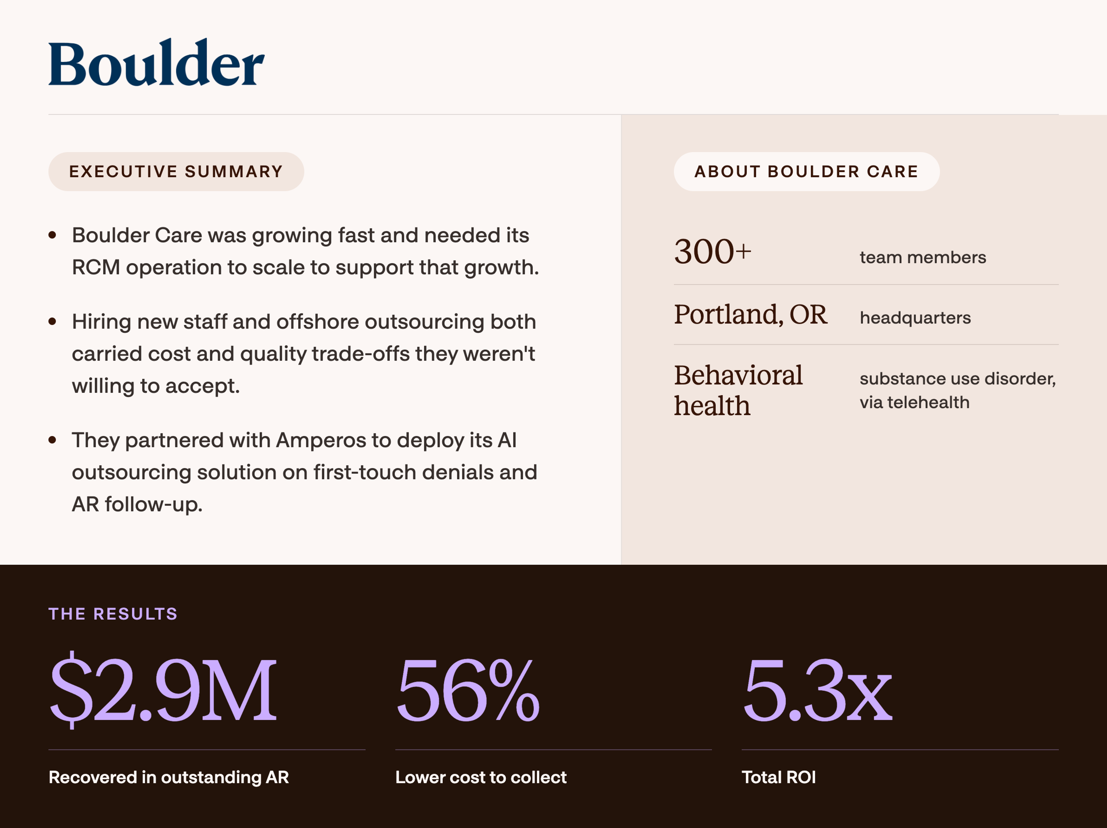 Boulder Care case study
