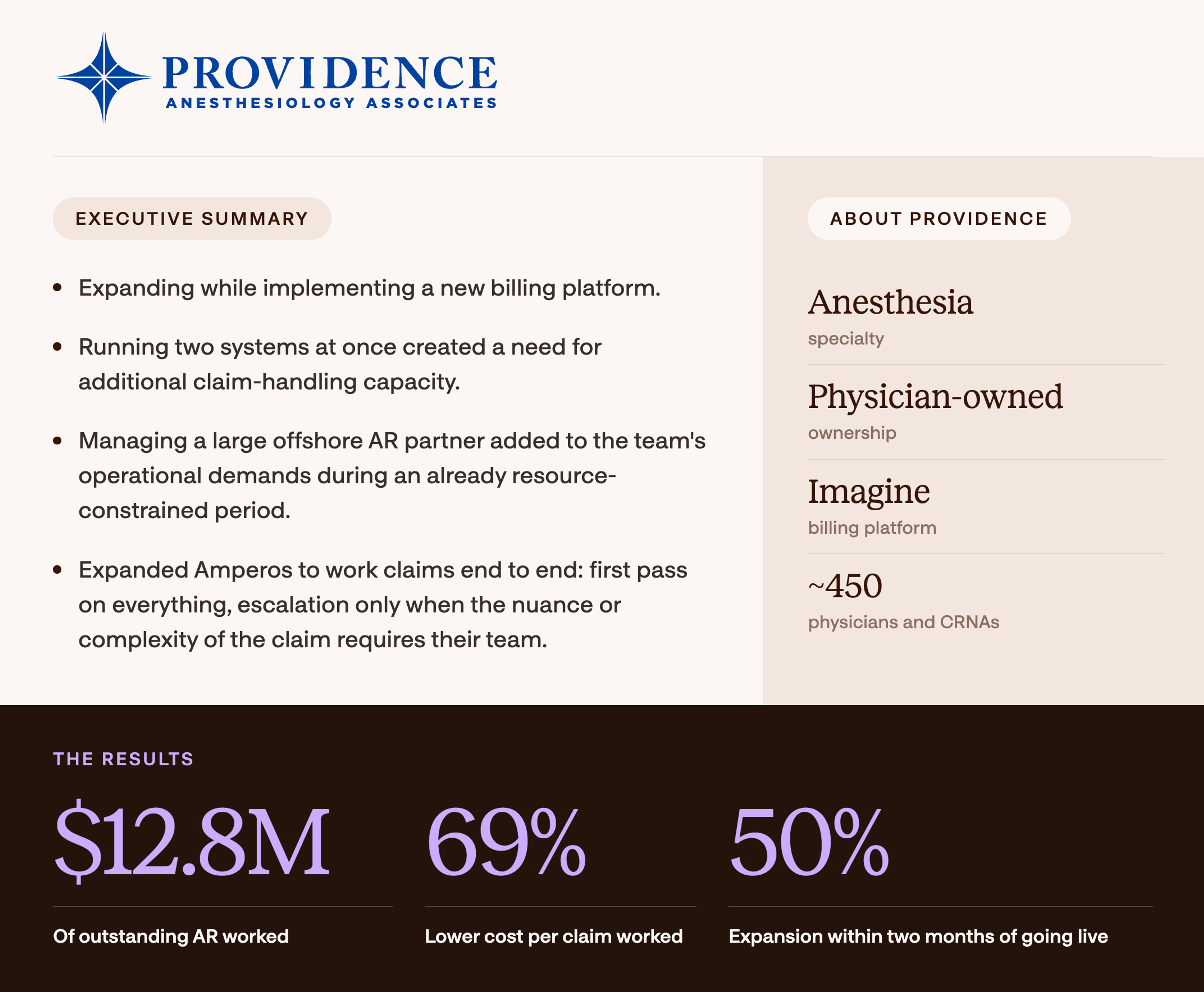 How Providence Anesthesia is positioning for growth with Amperos's agentic workforce
