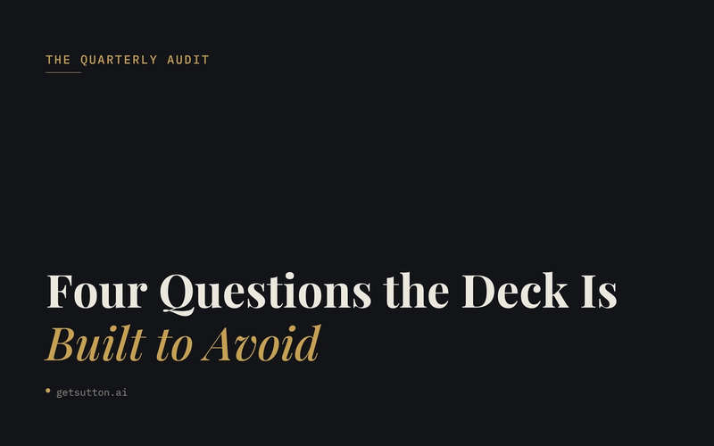 The Quarterly Agency Audit: Four Questions the Deck Is Built to Avoid
