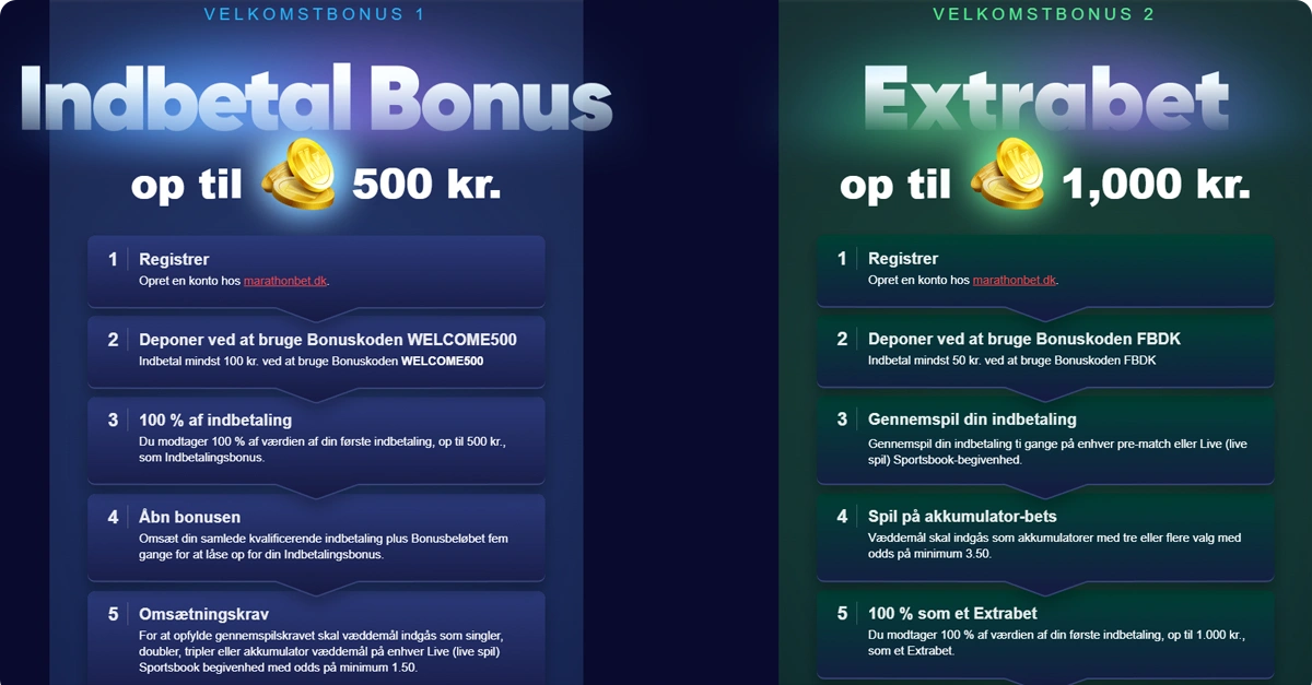 MarathonBet Bonus – Få op til 500 kr. eller 1.000 kr. i Extrabet