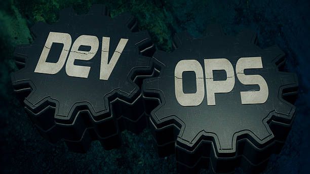 DevOps Toolchain for 2026 — What You Should Use