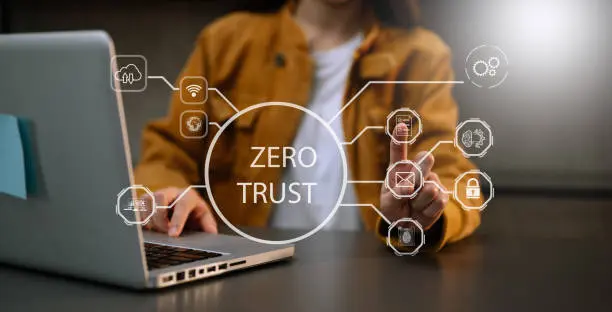Zero Trust for Small Businesses: Where to Start