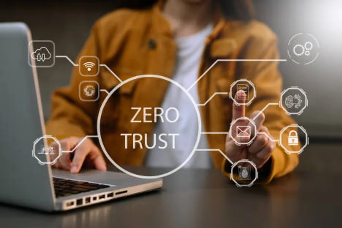 Zero Trust for Small Businesses: Where to Start