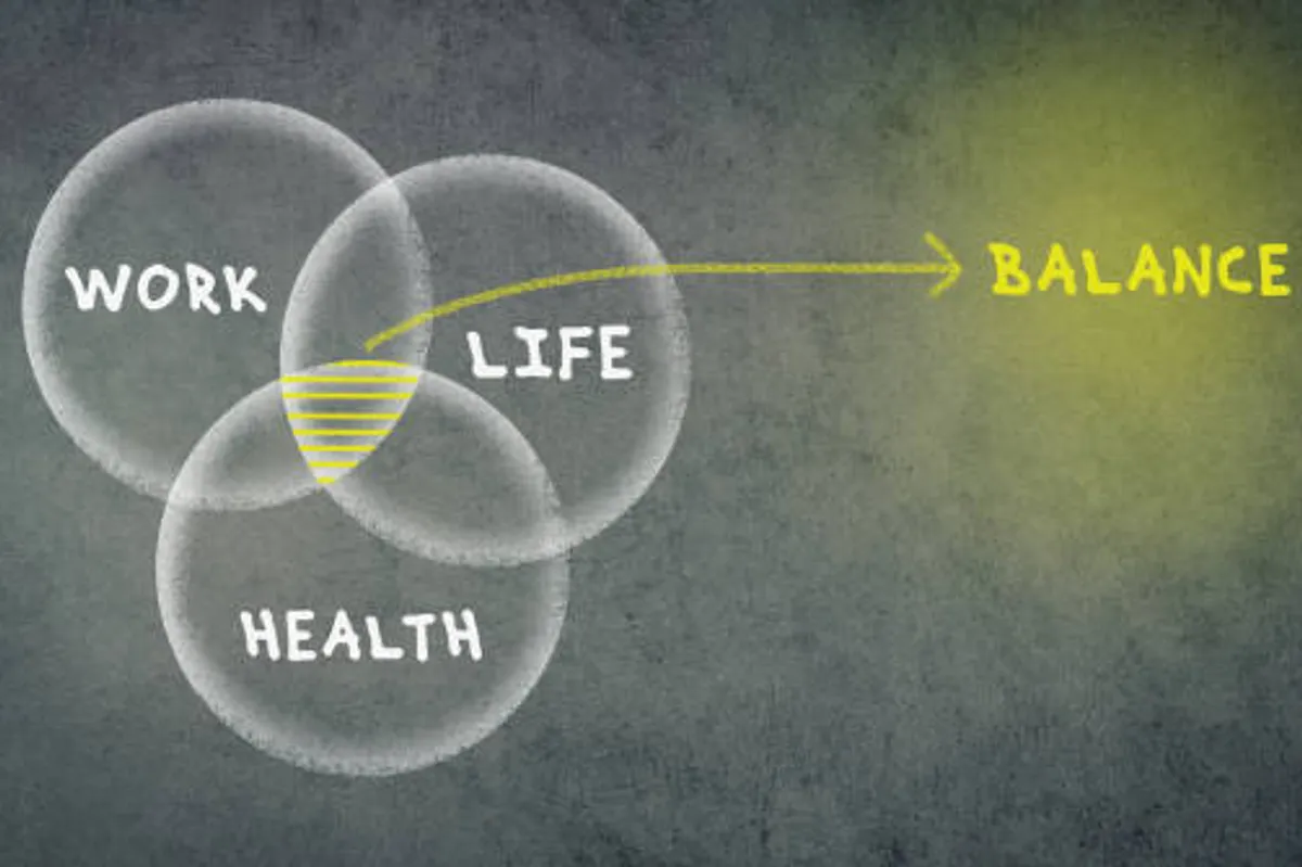 Micro-Habits That Actually Improve Wellness: The 3×3 Rule and Beyond