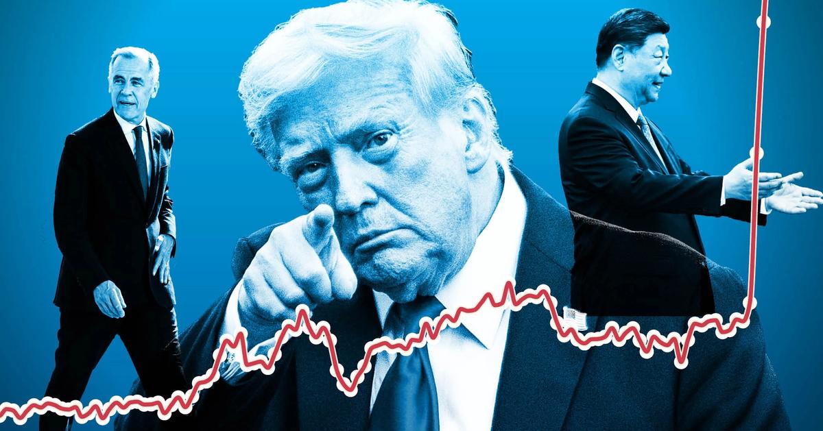 “Tariff Triumph? Trump Quietly Wins His Trade War”