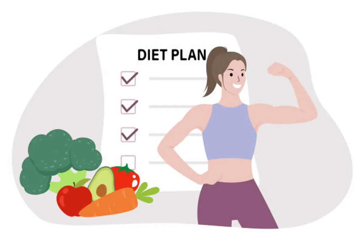 Wellness and Nutrition: Eating for a Balanced Life