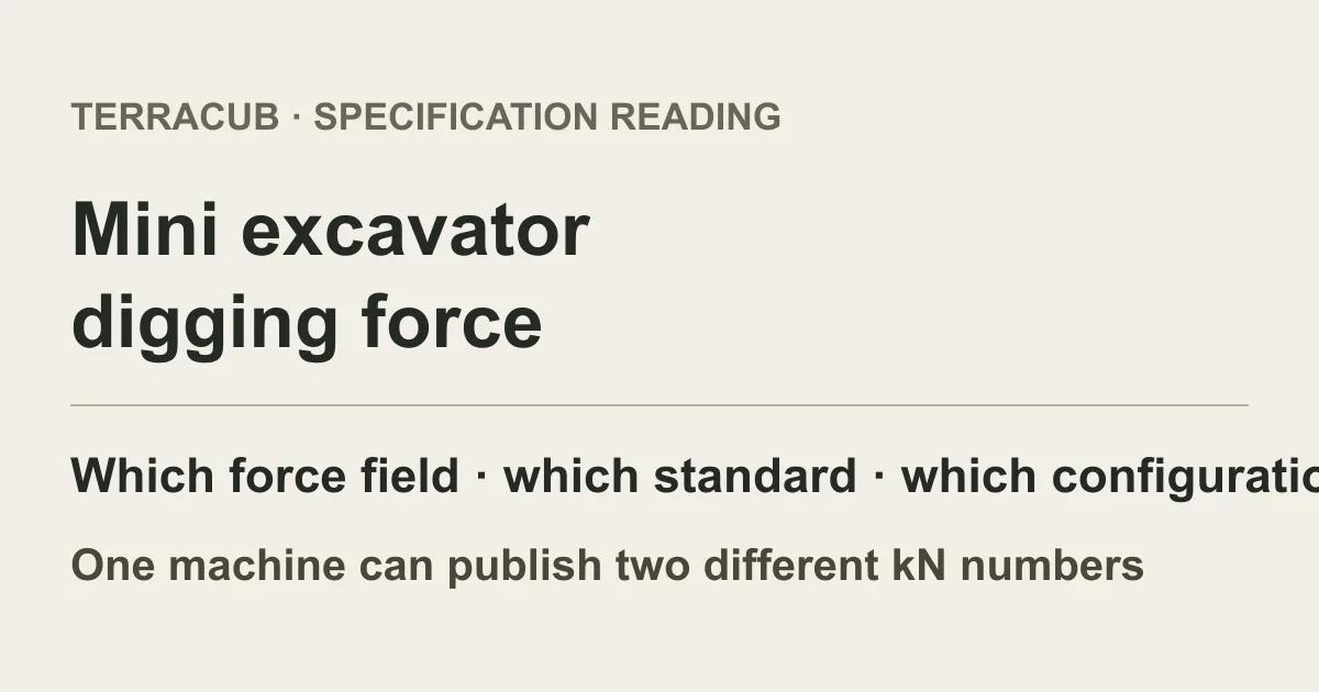 Mini excavator digging force: which force field, which standard, which configuration