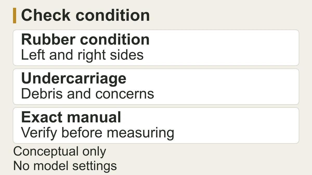 Track condition inspection and exact manual verification priorities