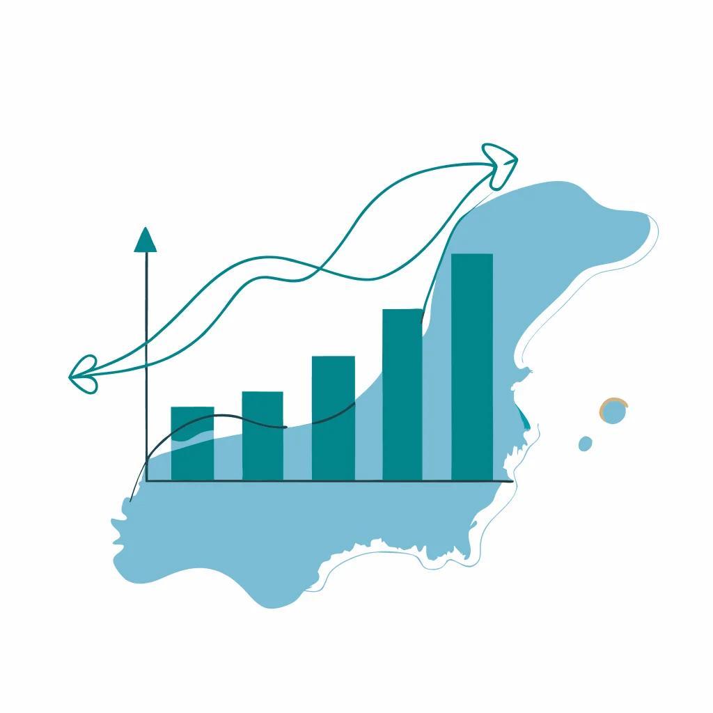Gasto en I+D+i en España 2023. ¿Qué está sucediendo?