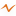 logo of Zupitu