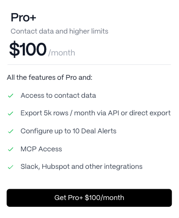 Pro+