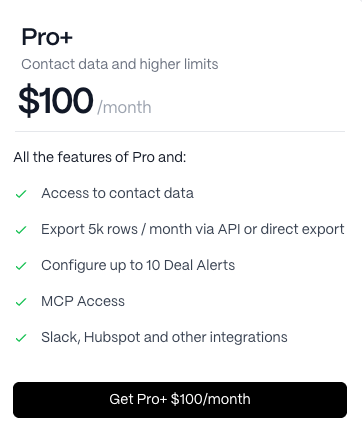 Pro+