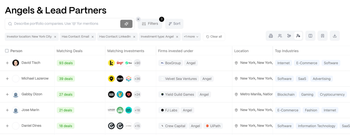Angel and lead-partner data showing individual investors and their deal history