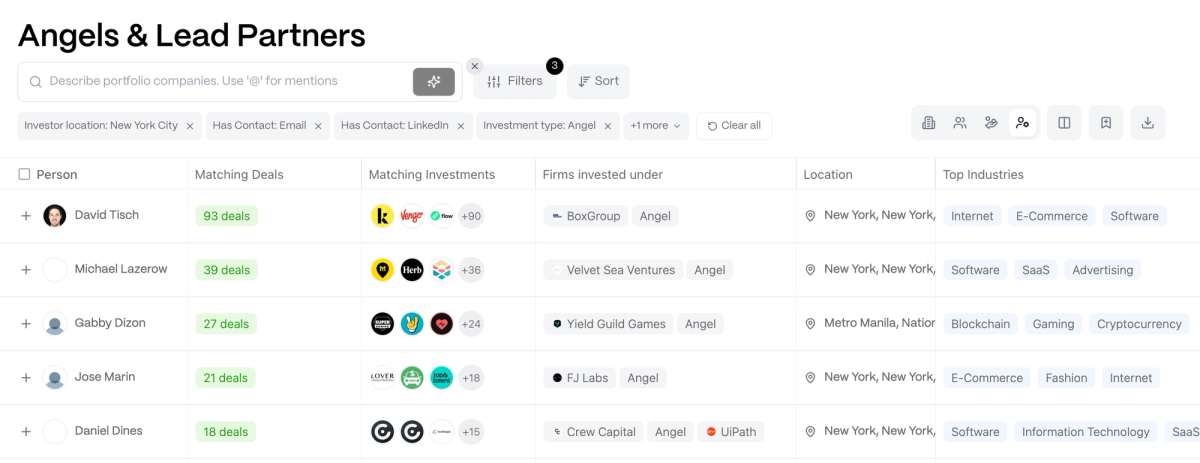 Angel and lead-partner data showing individual investors and their deal history