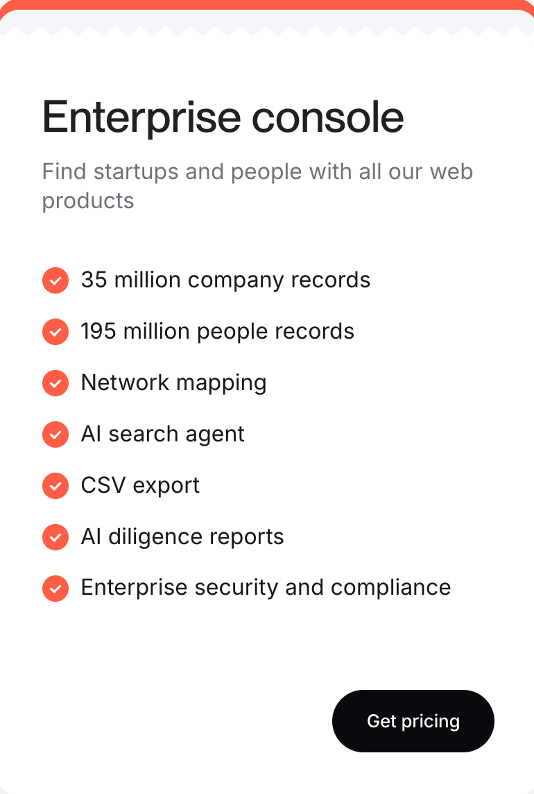 Enterprise Console