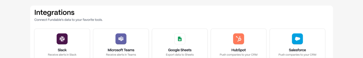 Fundable integrations page showing Slack, Teams, Sheets, HubSpot, and Salesforce