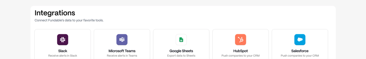 Fundable integrations page showing Slack, Teams, Sheets, HubSpot, and Salesforce
