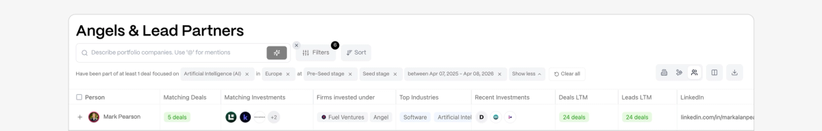 Angel and lead-partner search filtered to AI deals in Europe