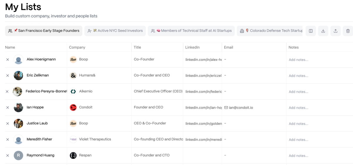 Custom list of San Francisco early-stage founders with notes