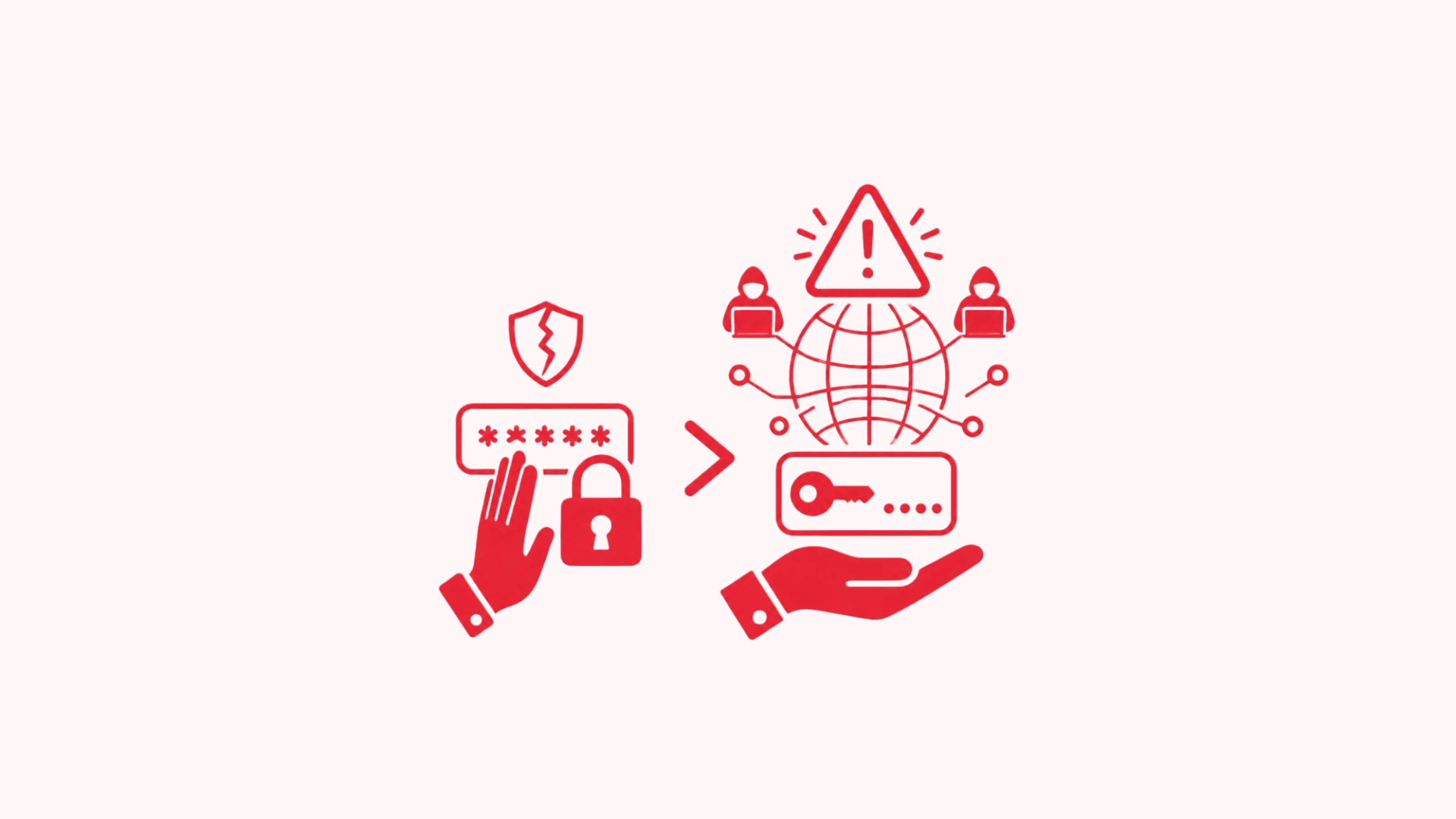 Icon contrasting a hand blocking a padlocked password on the left with a hand freely offering an API key toward a globe surrounded by hooded hackers and a warning triangle on the right, showing the API key as the greater risk