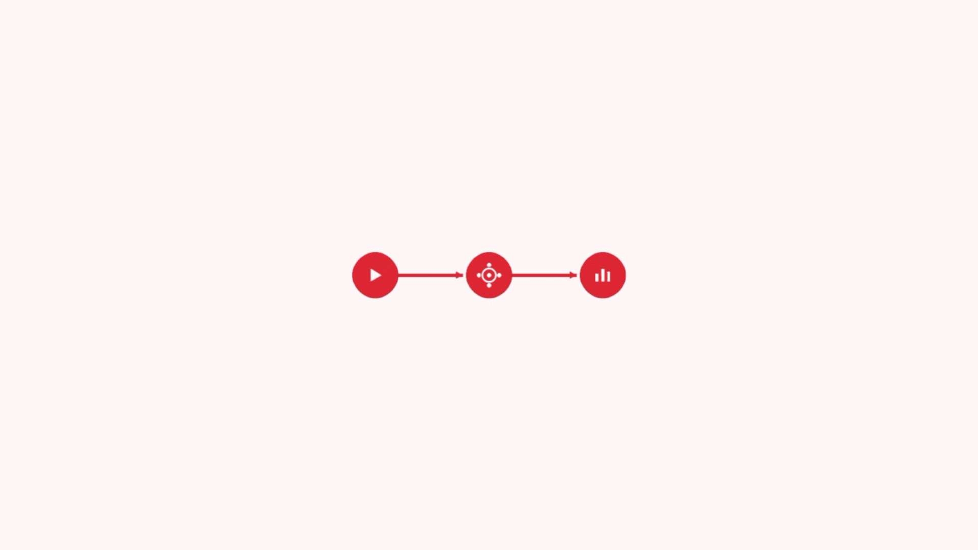 Three connected nodes showing the marketing automation cycle of trigger, action, and measurement.
