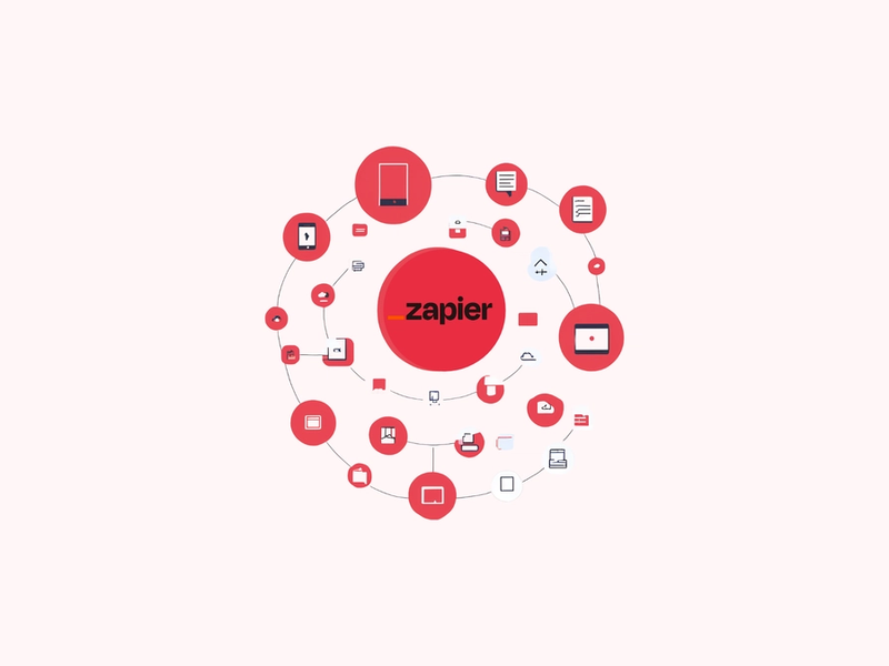 Zapier Integrations: How To Get Your Apps To Work Smarter