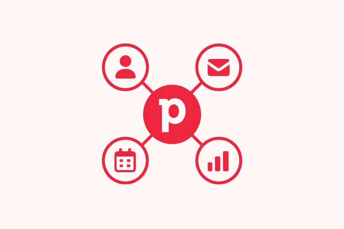 Icon showing a central Pipedrive "p" logo connected to four surrounding icons: a person, an email envelope, a calendar, and a bar chart, representing Pipedrive integrating with contacts, email, scheduling, and reporting tools.