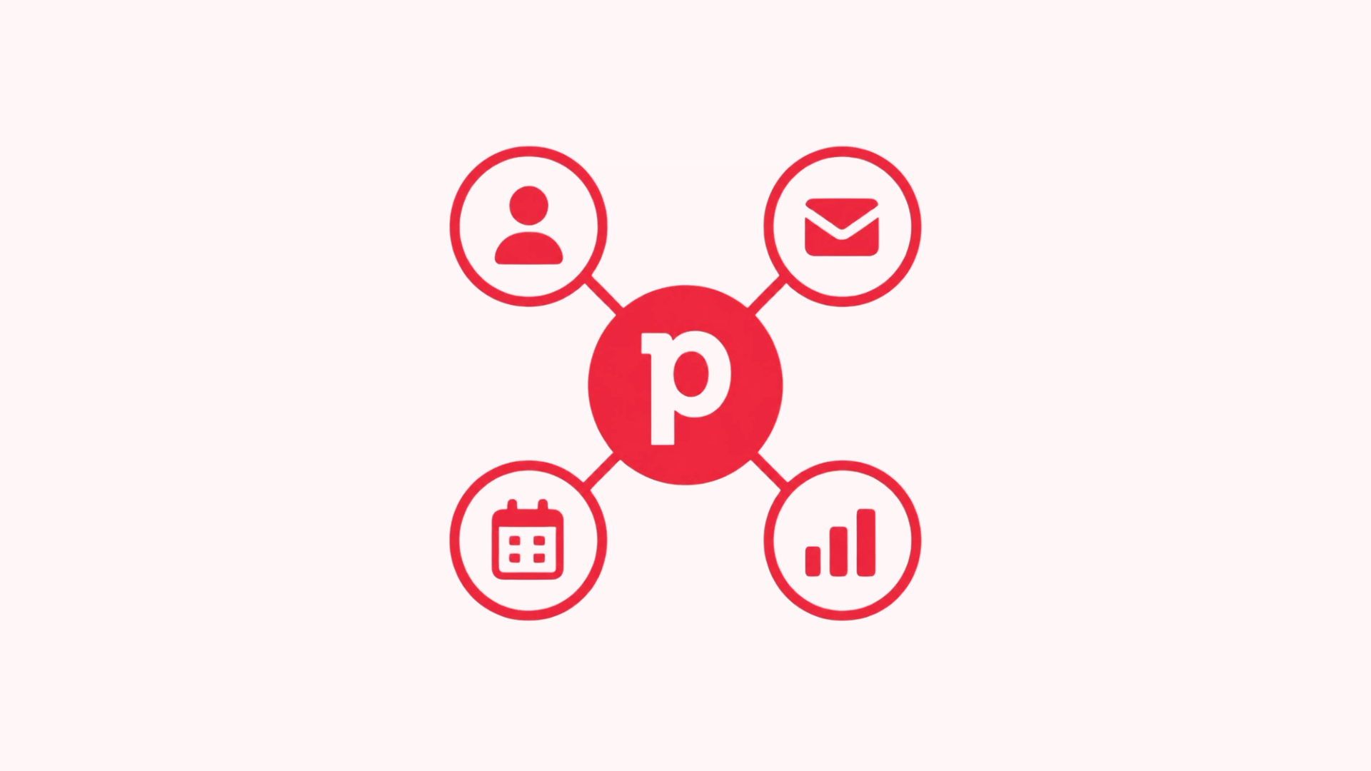 Icon showing a central Pipedrive "p" logo connected to four surrounding icons: a person, an email envelope, a calendar, and a bar chart, representing Pipedrive integrating with contacts, email, scheduling, and reporting tools.
