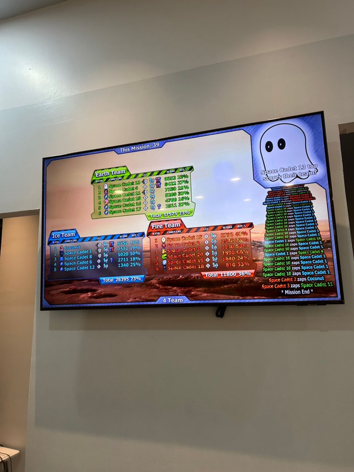 Playsquare Laser Academy Future Park Rangsit - Image 5