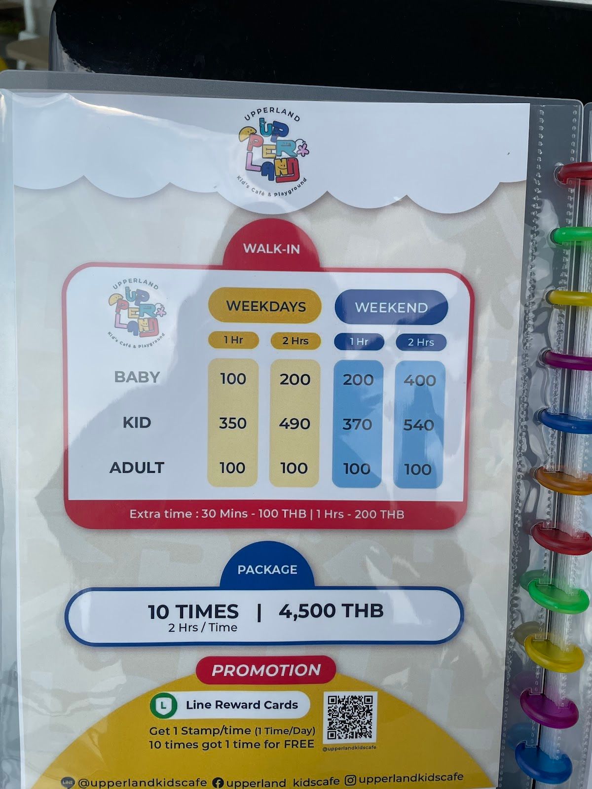 Upperland Kid's Cafe - Image 5