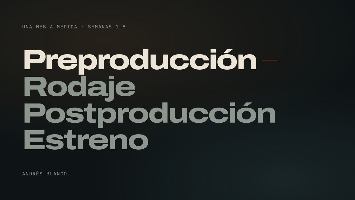 Las palabras «Preproducción», «Rodaje», «Postproducción» y «Estreno», una debajo de otra