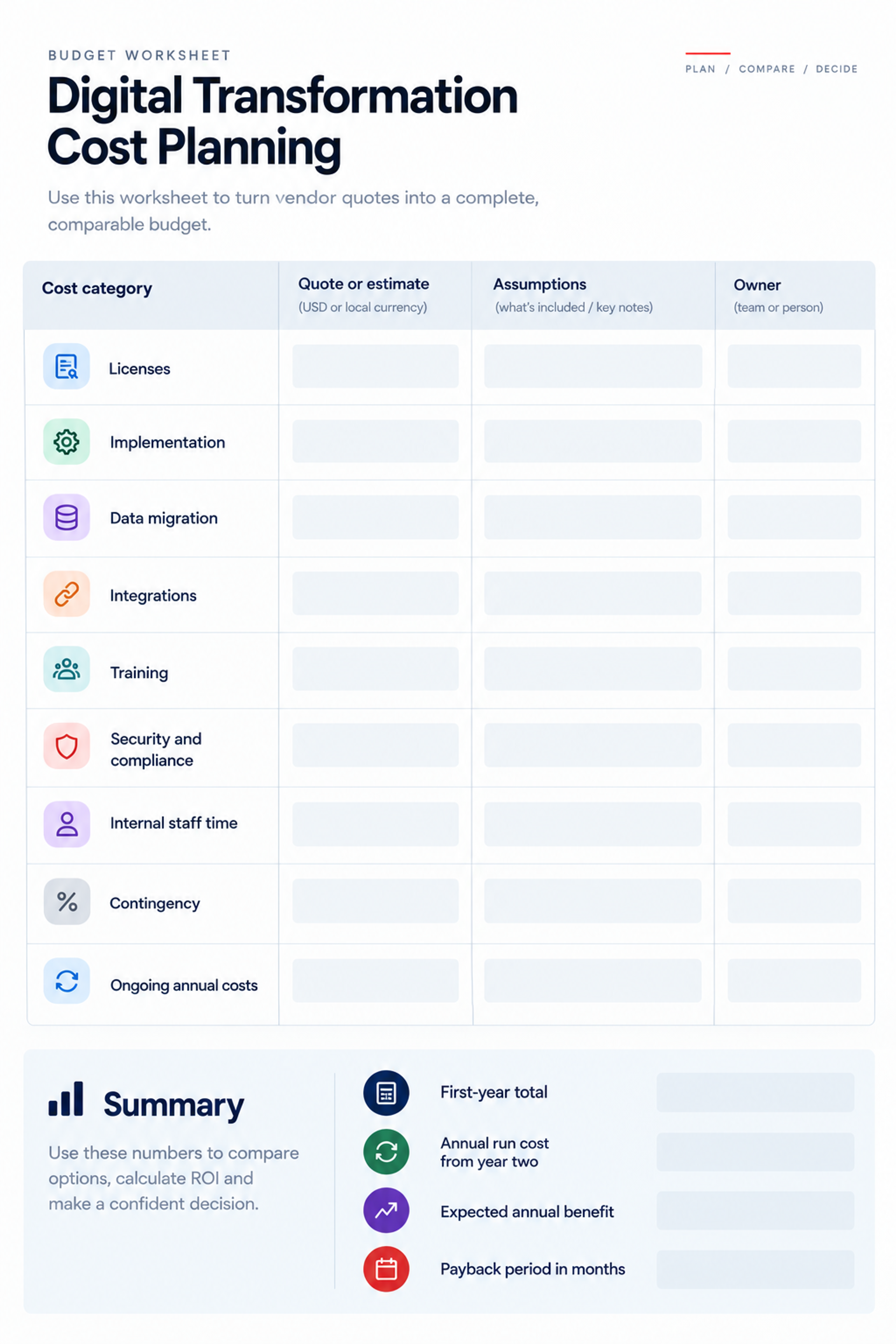 Digital Transformation Cost Planning Worksheet 1