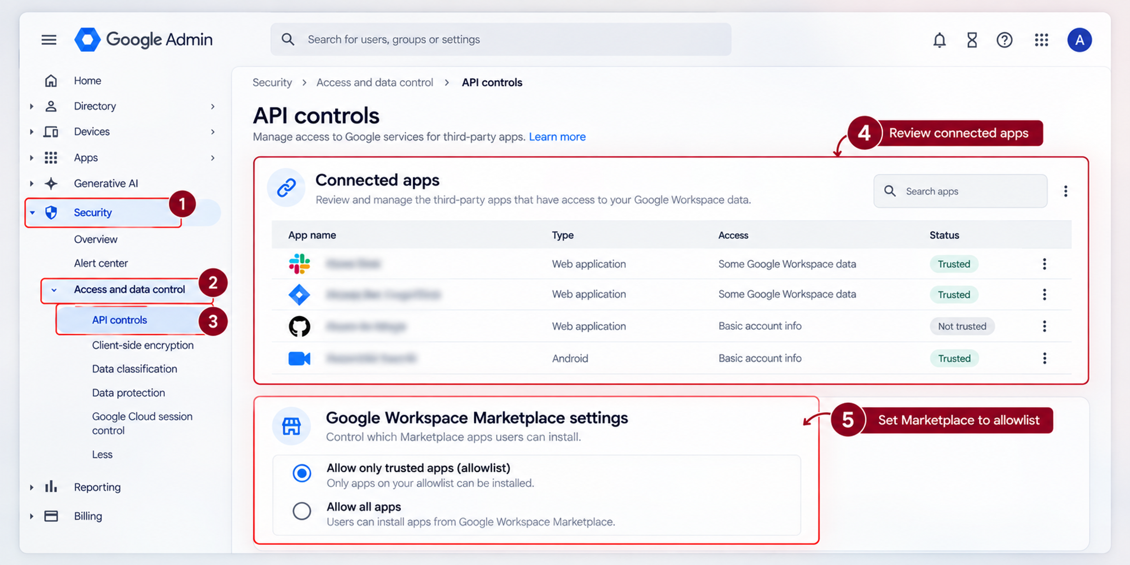 Workspace admin console api controls
