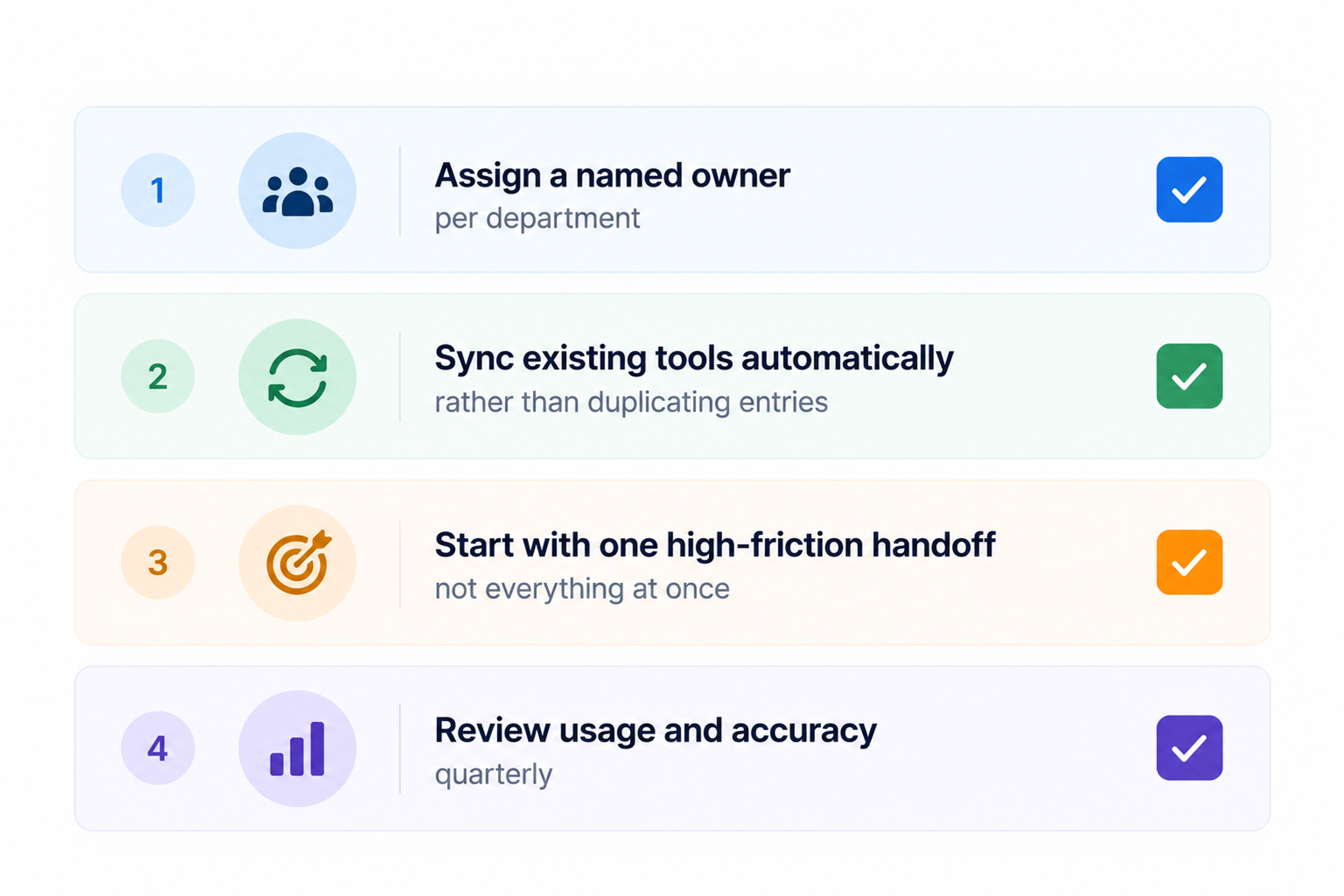Shared calendar adoption checklist