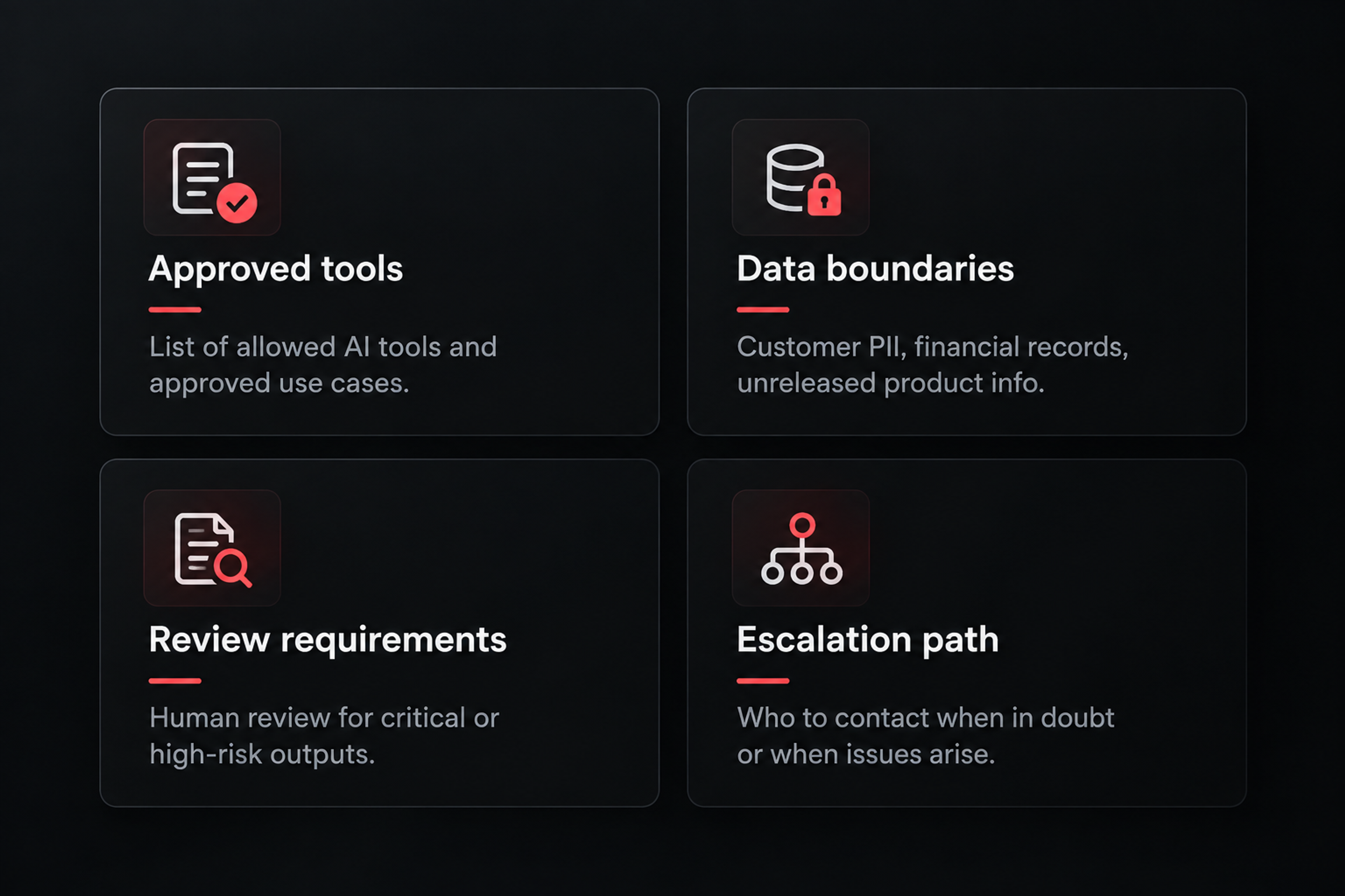 Ai governance policy framework four parts