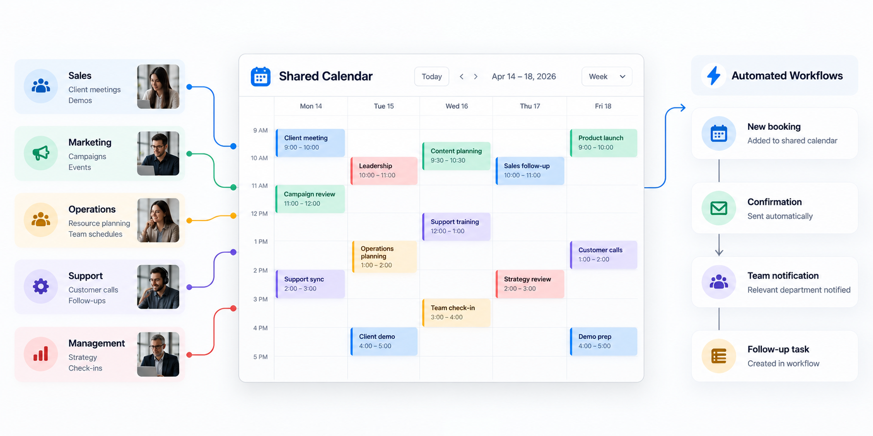 Shared business calendar connecting multiple departments with coordinated meetings, deadlines, task handoffs, approvals, and workflow updates.