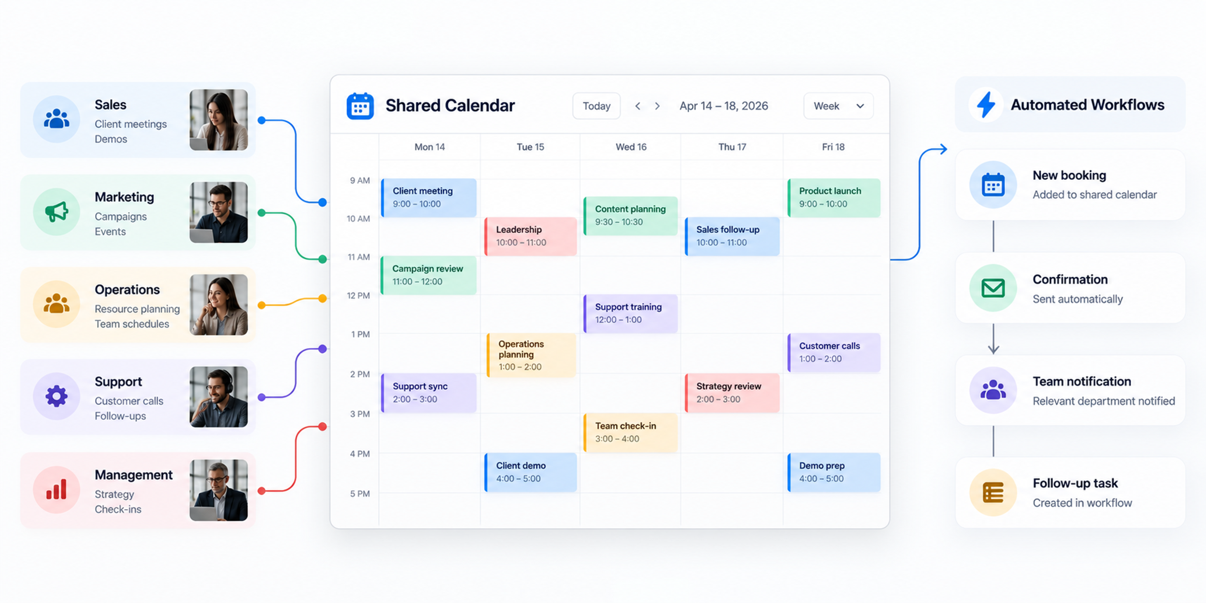 Shared business calendar connecting multiple departments with coordinated meetings, deadlines, task handoffs, approvals, and workflow updates.