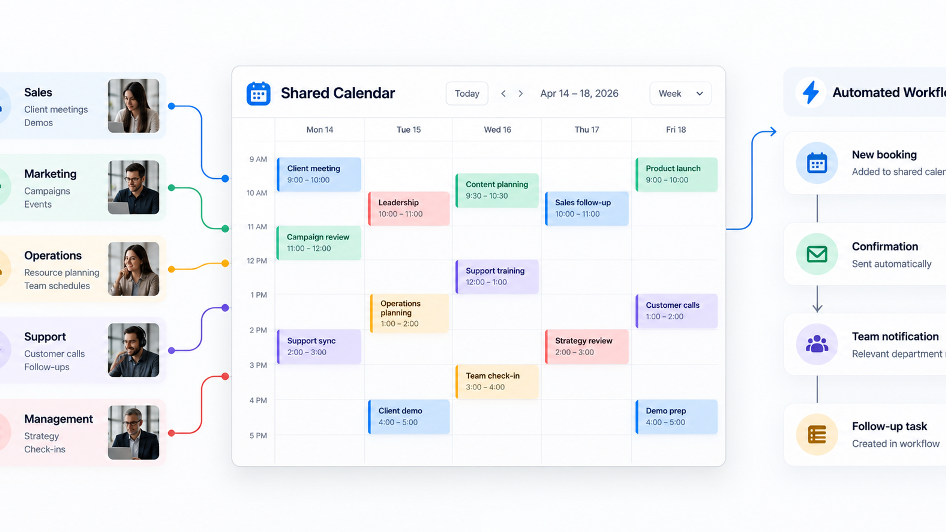Shared business calendar connecting multiple departments with coordinated meetings, deadlines, task handoffs, approvals, and workflow updates.