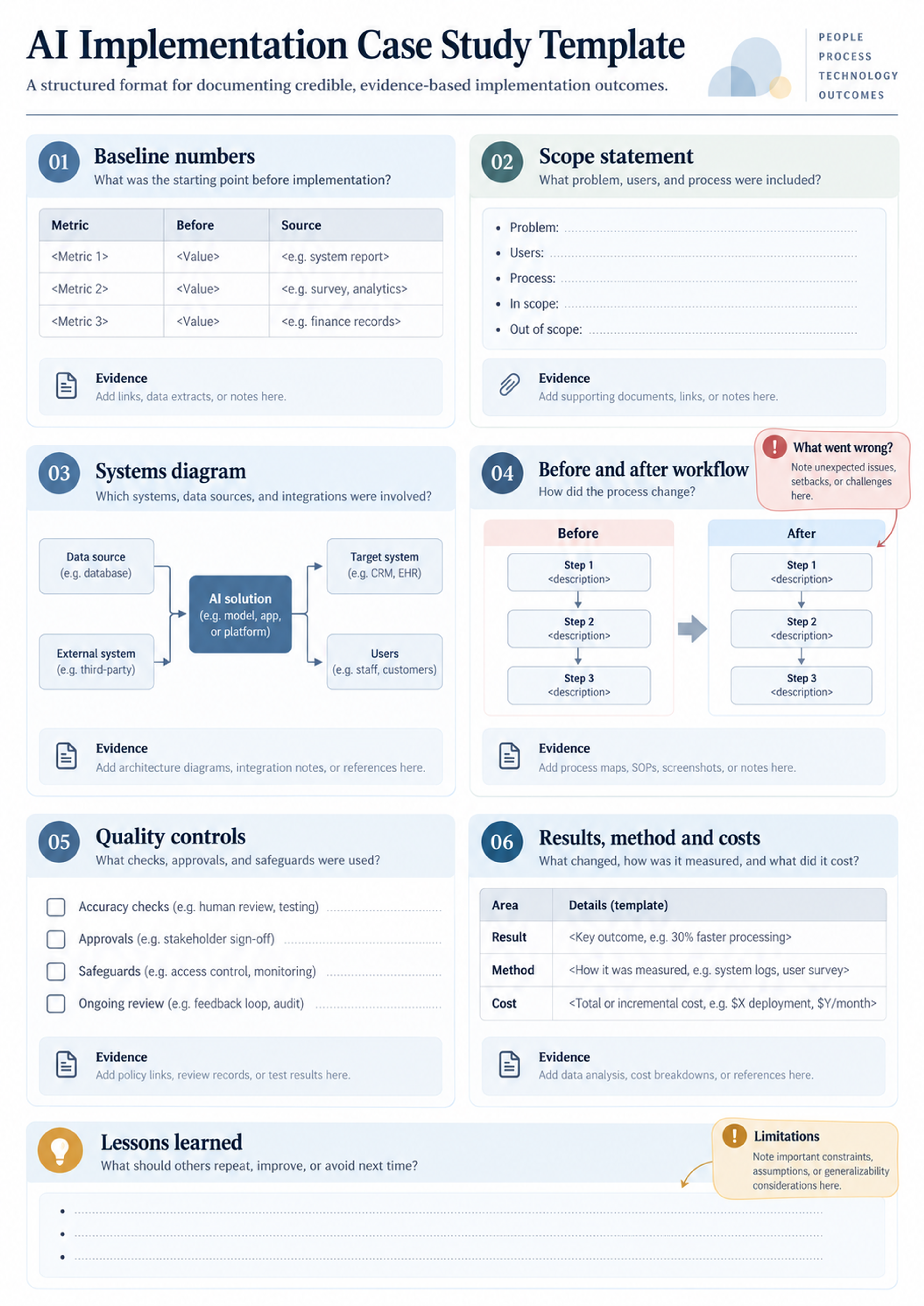 Ai case study template layout
