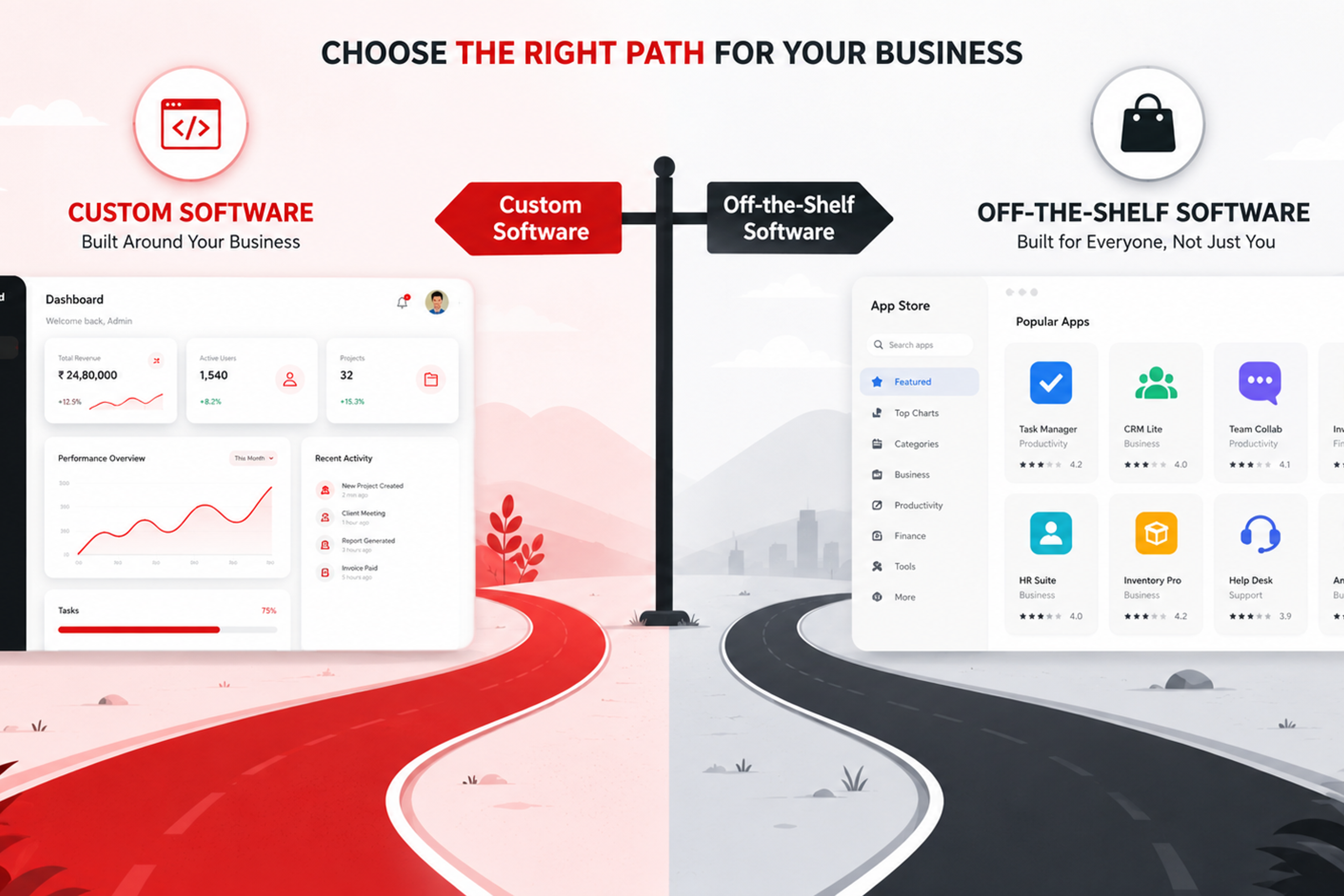 A split-screen conceptual illustration showing two paths, one labeled "Custom Software" leading to a tailored dashboard interface, and one labeled "Off-the-Shelf Software" leading to a standard app store style interface.