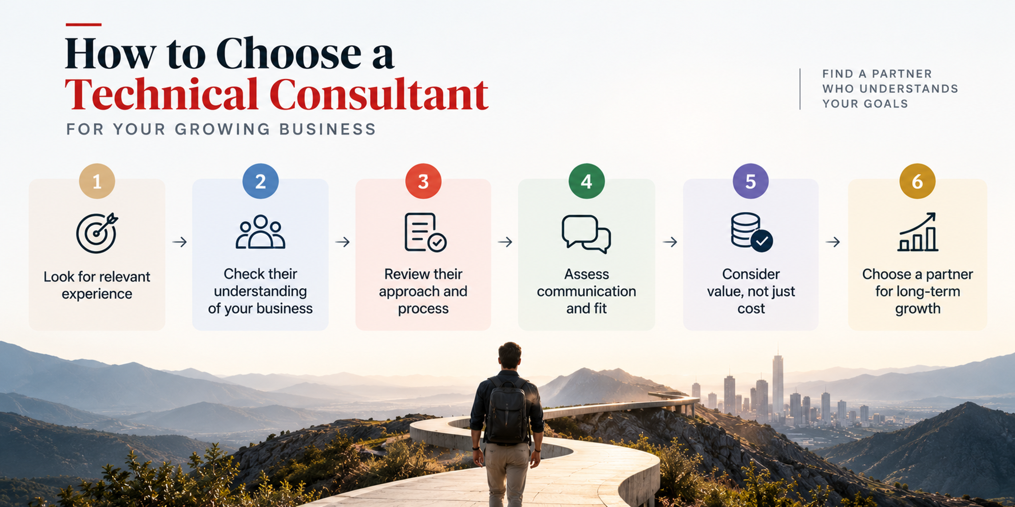 Editorial infographic showing six key steps for selecting a technical consultant, from evaluating expertise and communication to choosing a long-term technology partner.