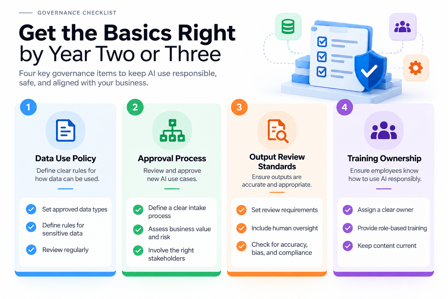 ai-governance-checklist-business.png