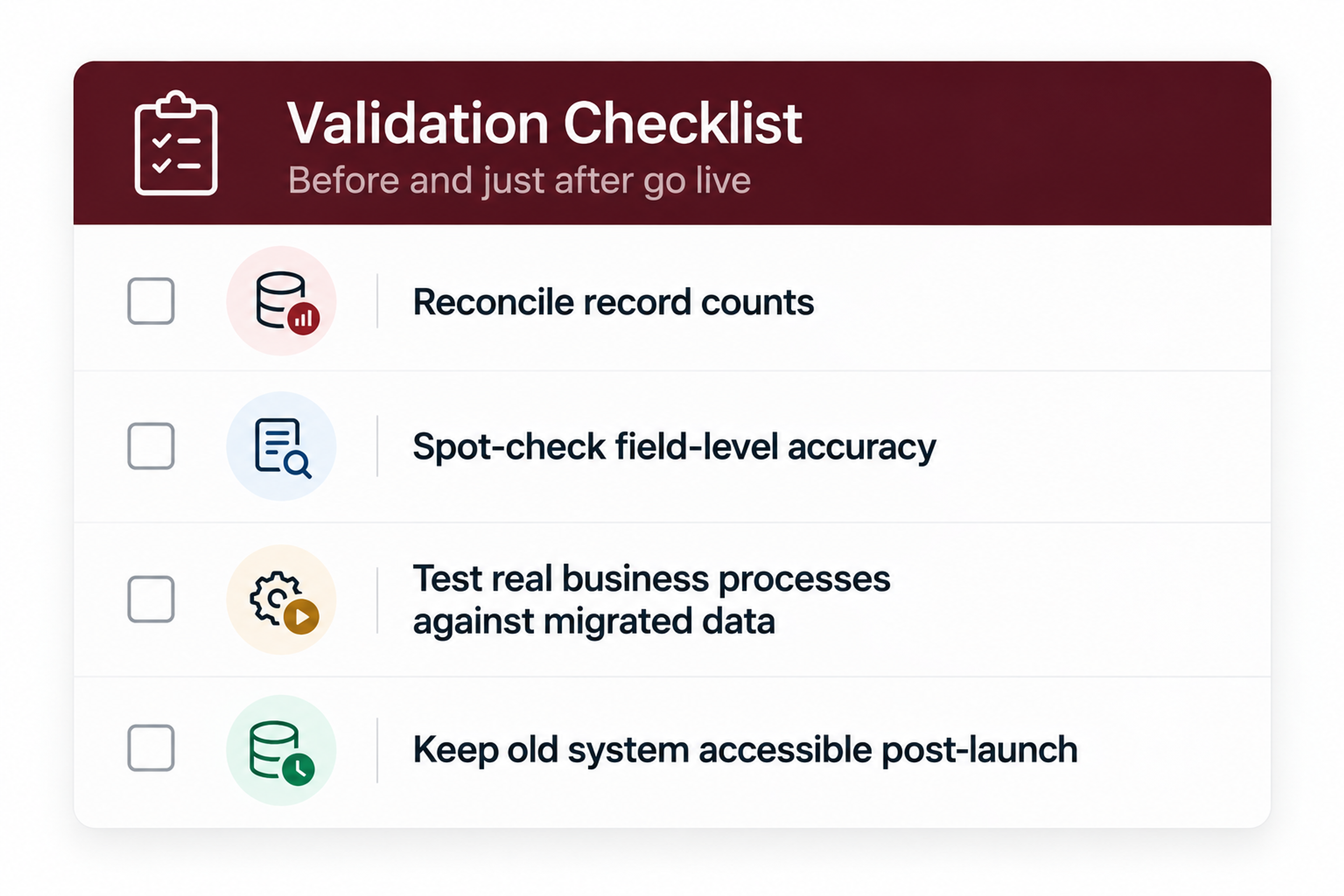 Data migration validation checklist