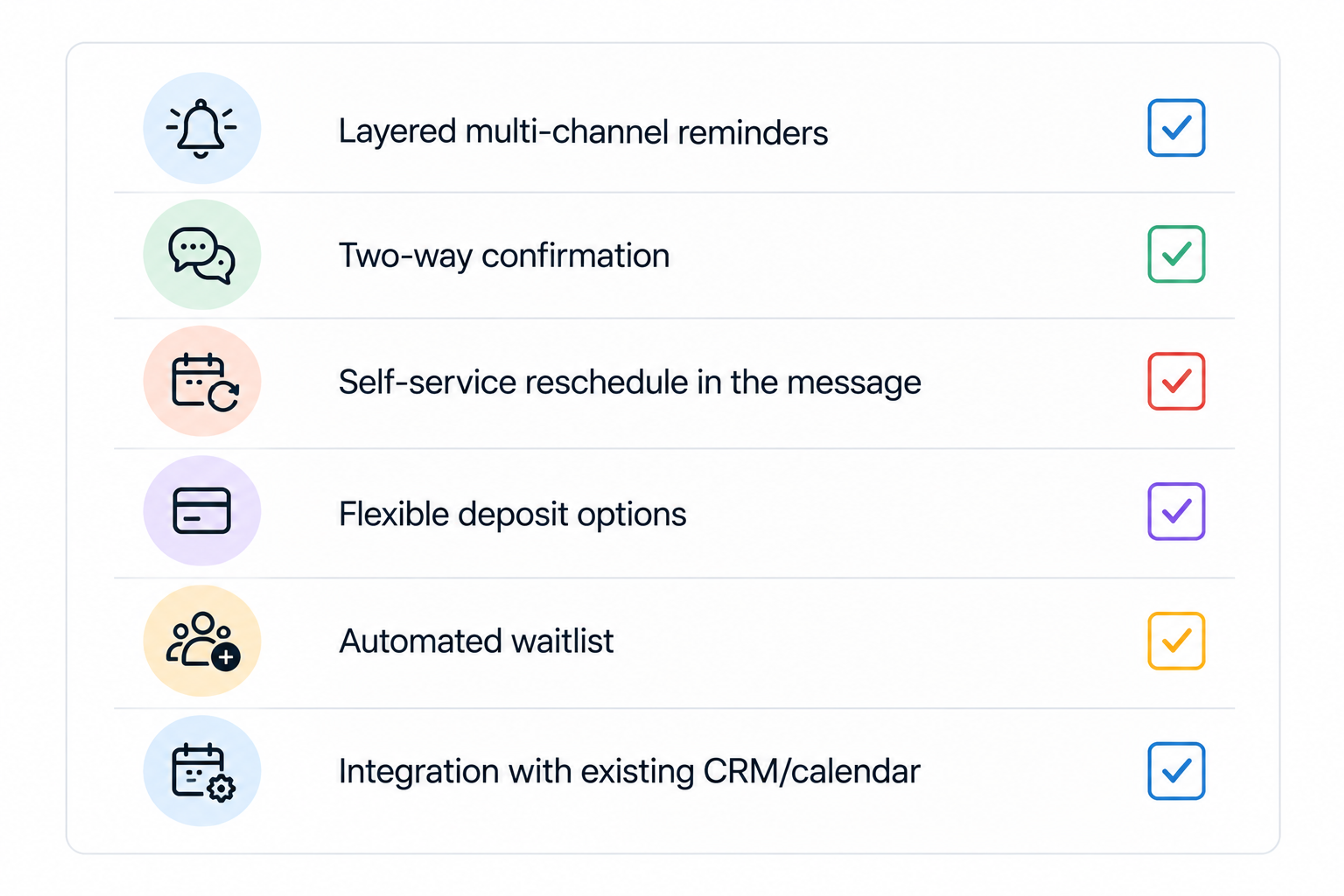 Booking app feature evaluation checklist