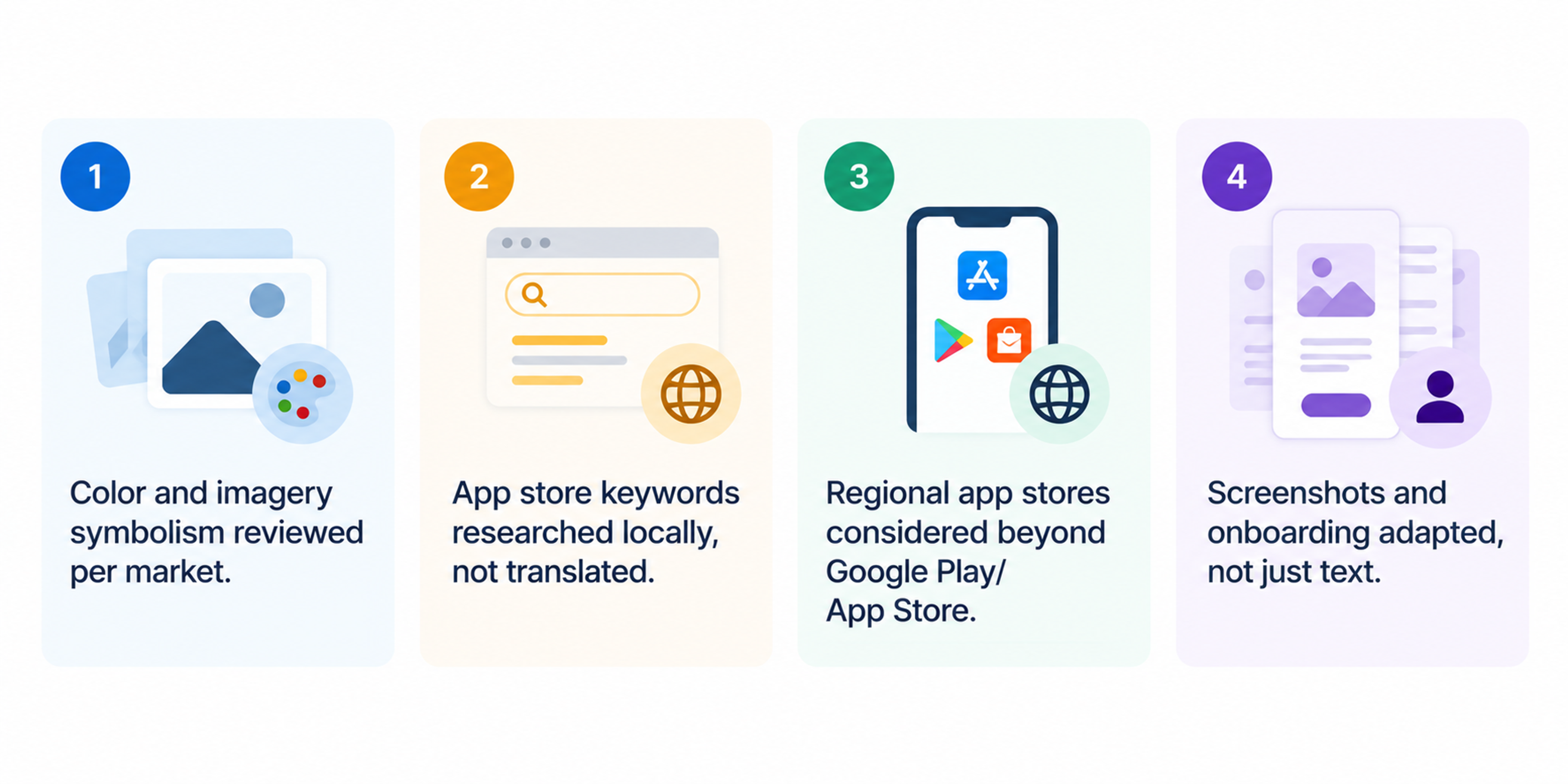 Cultural adaptation app localization checklist