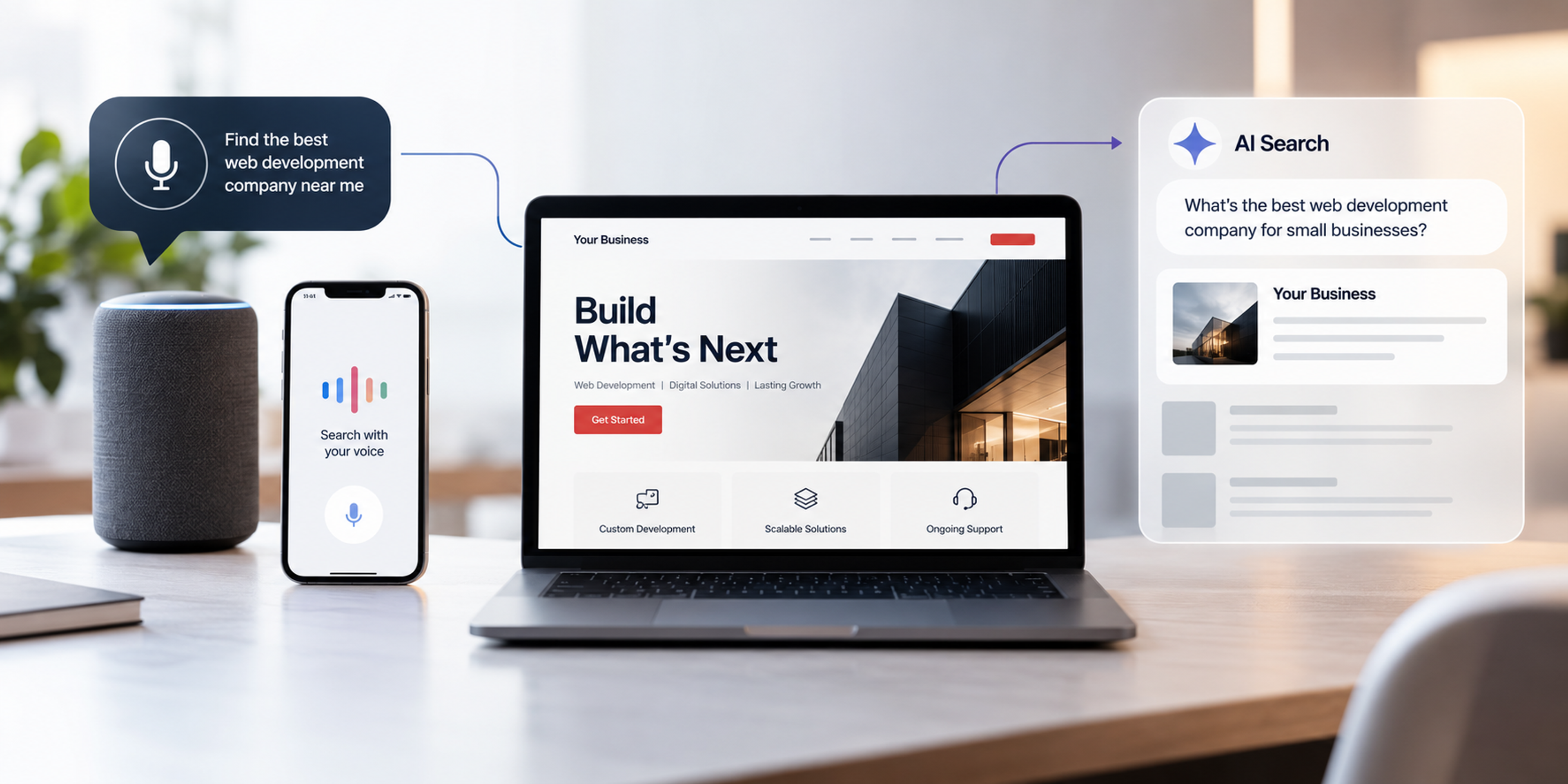 Business website shown alongside voice search on a smartphone and smart speaker, with an AI search interface displaying website results.