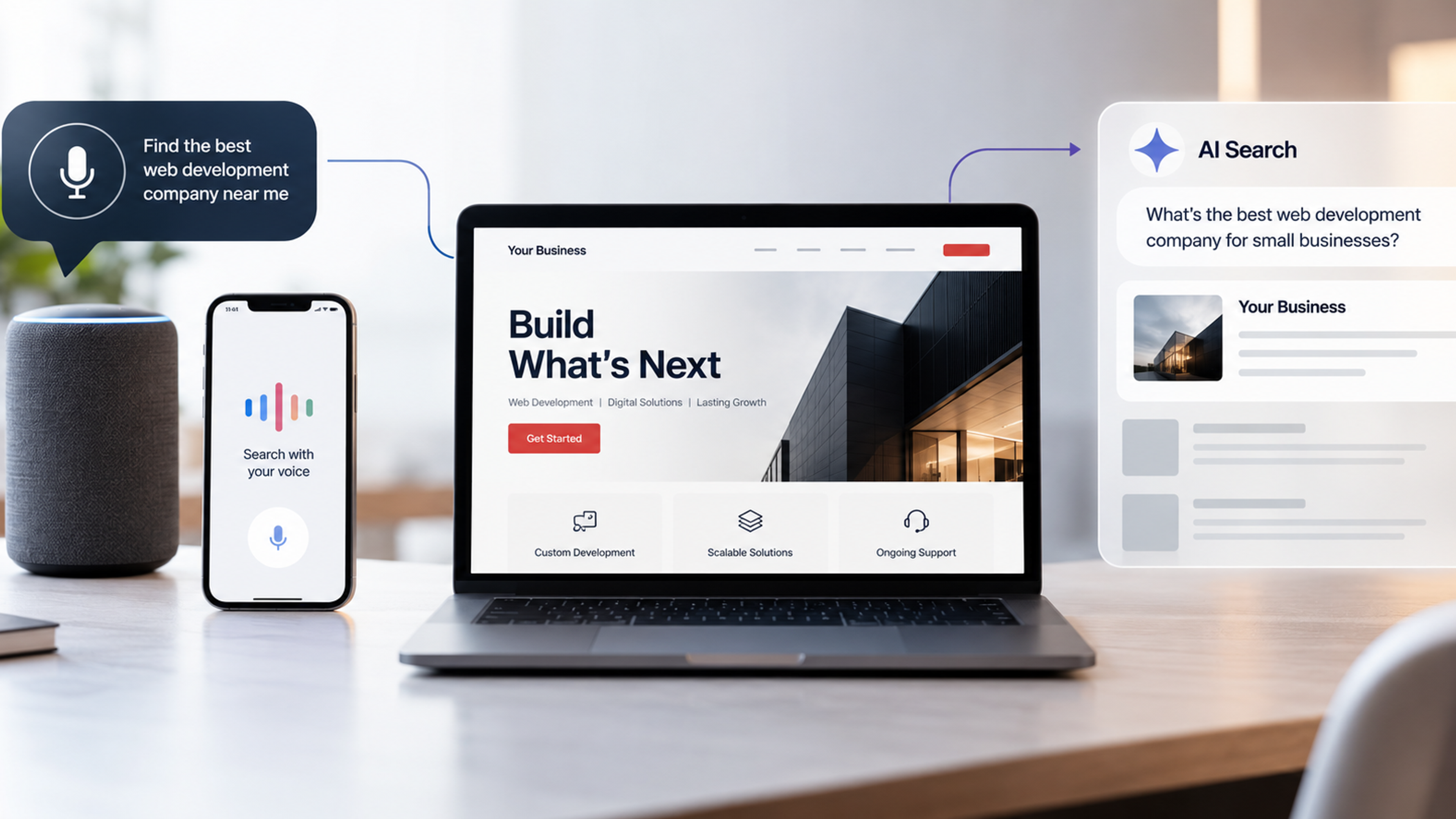 Business website shown alongside voice search on a smartphone and smart speaker, with an AI search interface displaying website results.