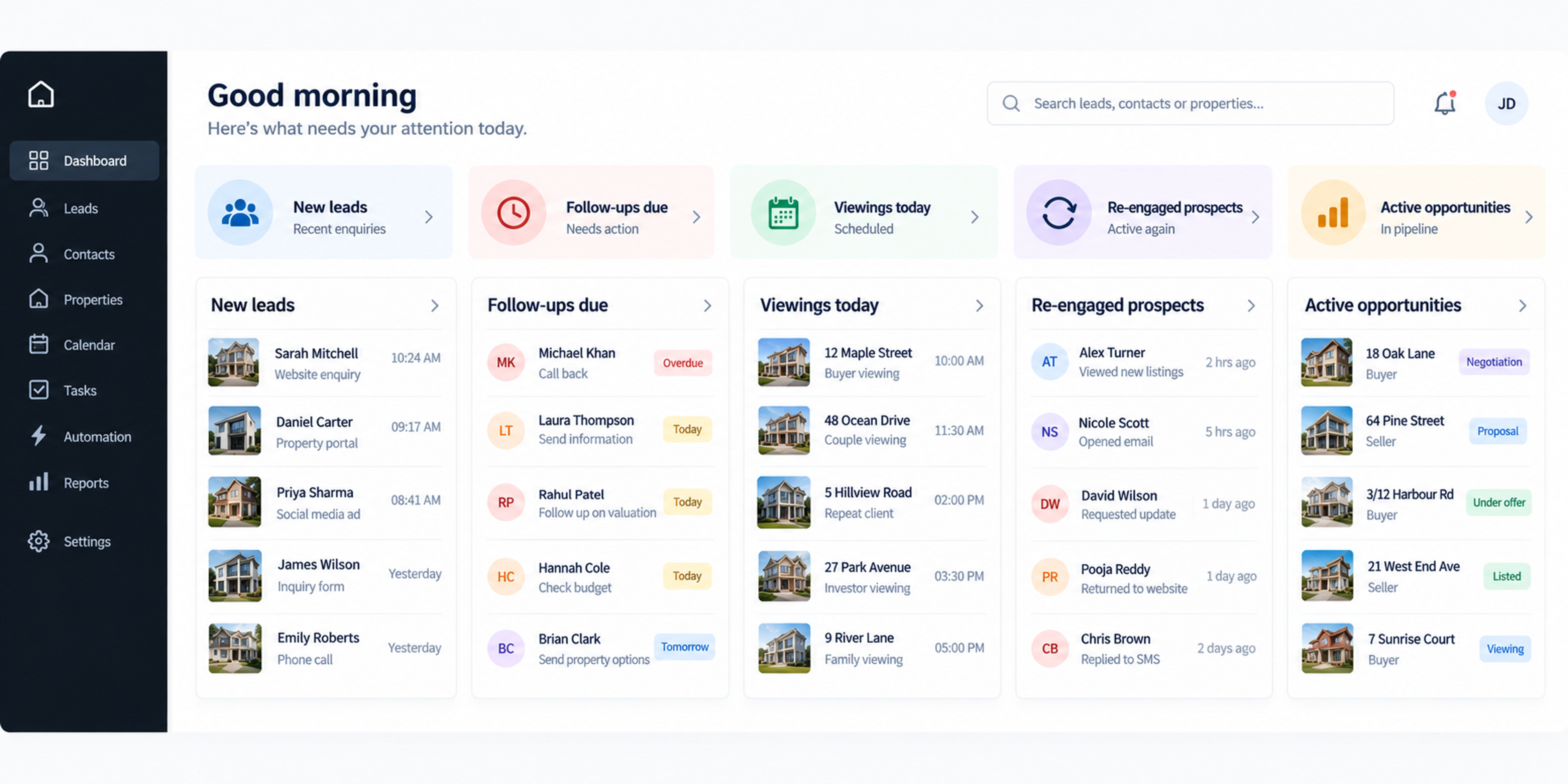Real estate agent lead dashboard