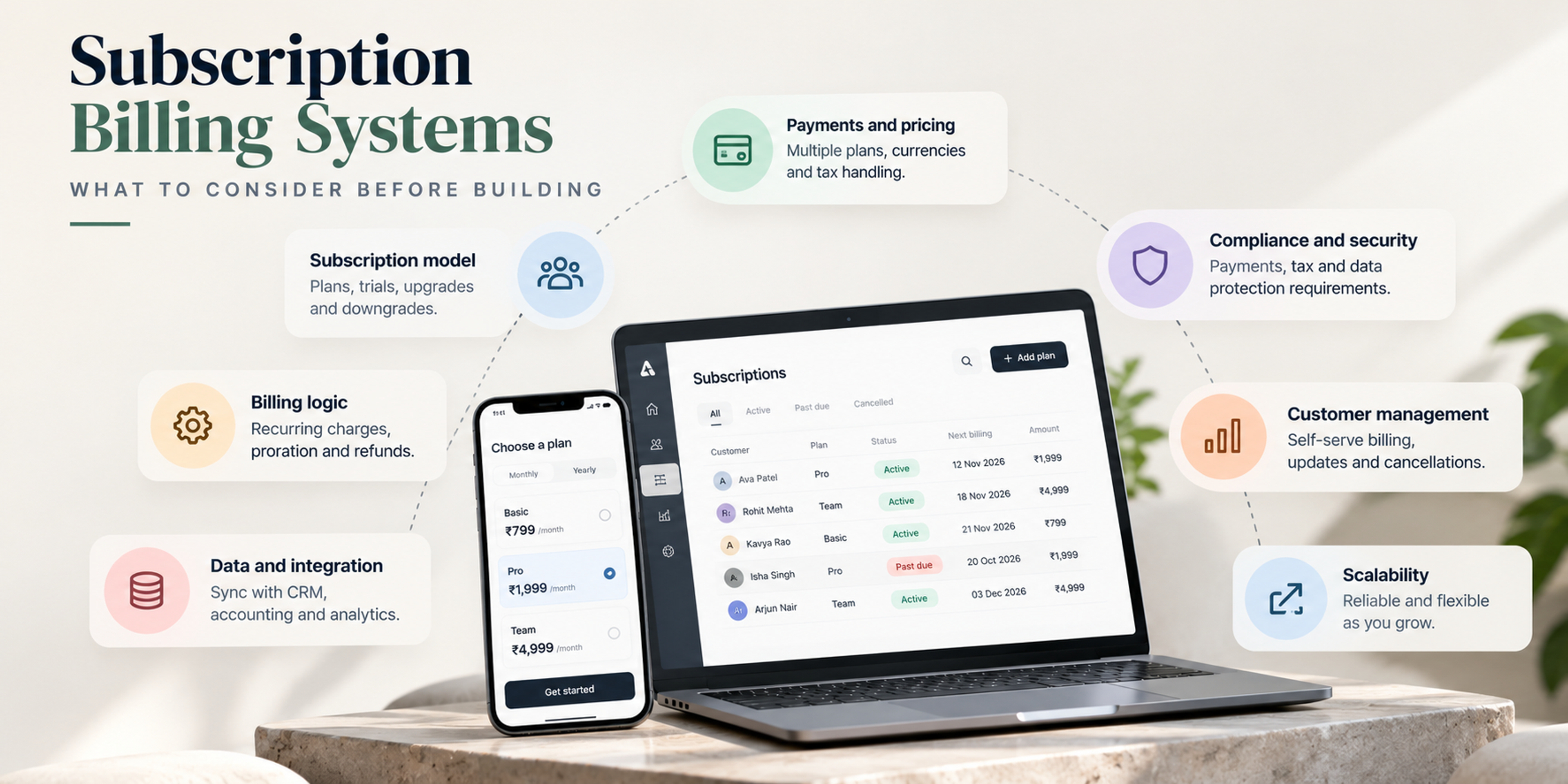 Subscription billing system illustration featuring laptop and mobile dashboards surrounded by key considerations for recurring payments, pricing plans, customer management, security, and scalability.