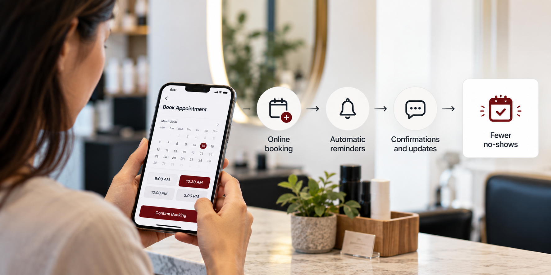 Booking app workflow showing online scheduling, automated reminders, appointment confirmation, easy rescheduling, and fewer customer no-shows.